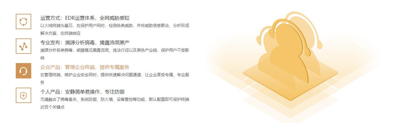 火绒杀毒